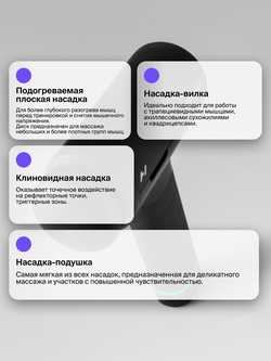 Перкуссионный массажер Hypervolt 3