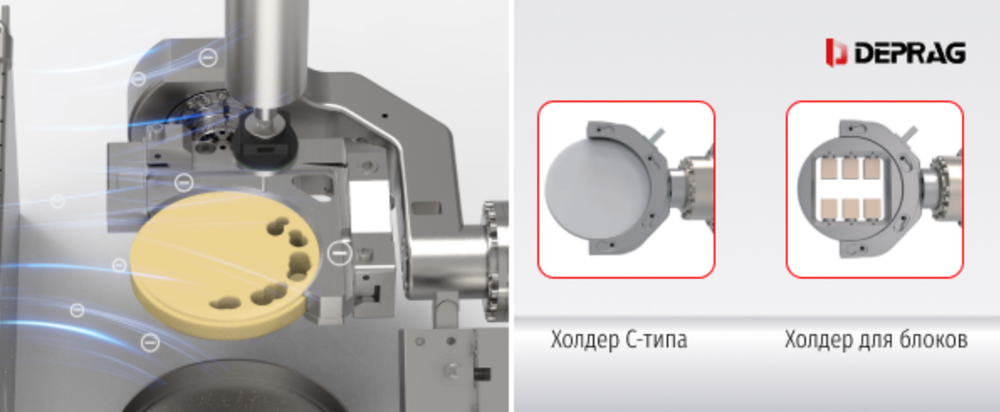 Фрезерный станок D5