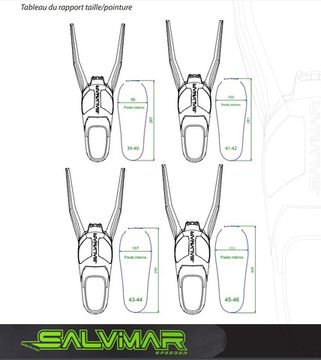 Калоши для ласт Salvimar Speeder Verde Militare