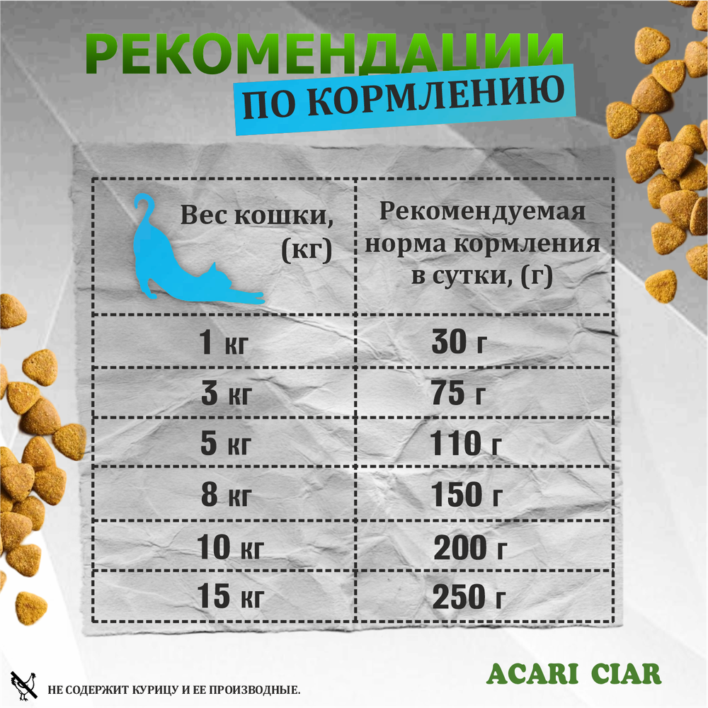 Acari Ciar А КЭТ Рыба