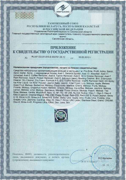 Освежитель бактерицидный с ароматом Фрутеллы, Unix Frutella 0,5 л., PRO-BRITE (12шт) 311-05