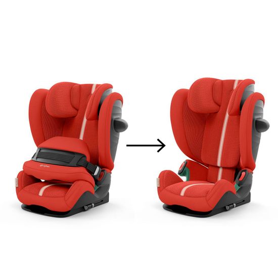 Автокресло CYBEX Pallas G i-Size plus