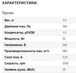 Вентилятор канальный ВанВент ВКП-315К