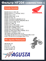 Фильтр масляный HF204 для Arctic Cat, Honda, Kawasaki, Stels Dinli, Yamaha, Mercury, лодочного мотора, квадроцикла, мотоцикла