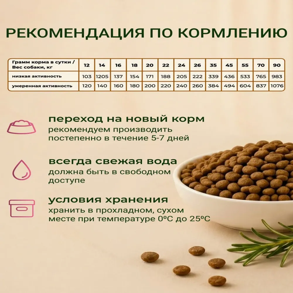 Сухой корм Fealdon для взрослых собак средних и крупных пород с индейкой