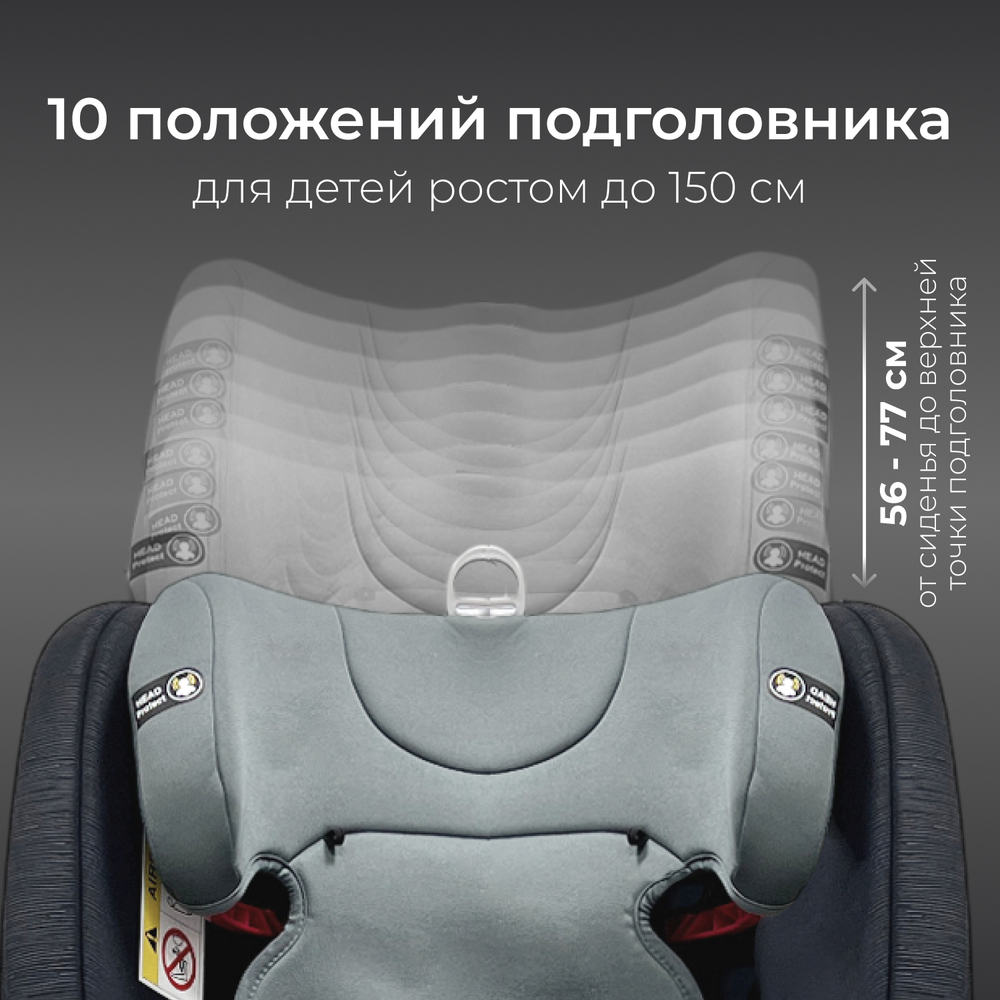 Автокресло Noxa