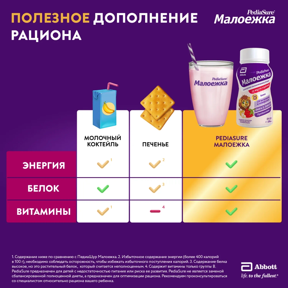Питание детское сбалансированное PediaSure Малоежка шоколад 850г с 12месяцев
