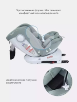 Автокресло Rant Drive Active Line 0/1/2/3 (0-36кг) Green/Зеленый isofix