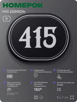 Номерок на дверь квартиры 415, для кабинета, офиса, шильдик 9 х 7 см, черный, Айдентика Технолоджи