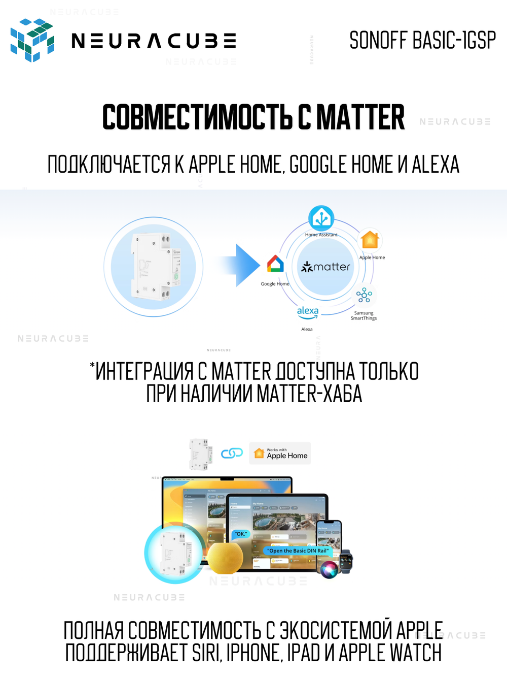 Wifi Реле с поддержкой Matter Sonoff BASIC-1GSP (Max 32A)