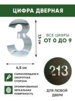 Цифра дверная