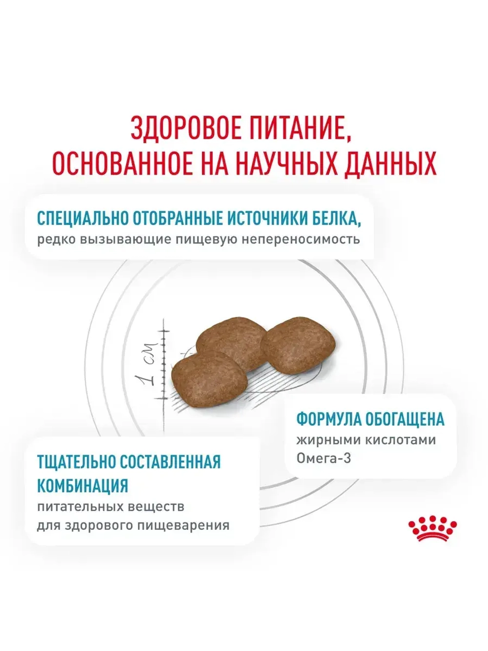 Royal Canin Sensitivity Control (Роял Канин Сенситив контрол) корм для собак сухой 14 кг