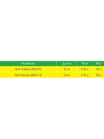 Удилище (детское) Compact rod 2,70m SAMMY