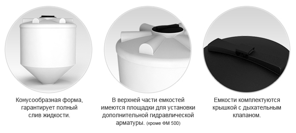 Емкость в обрешетке ЭкоПром ФМ 3000 л. конусная (208x208x215см;белый) - арт.555741