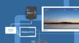 Модуль IOSD MINI OSD
