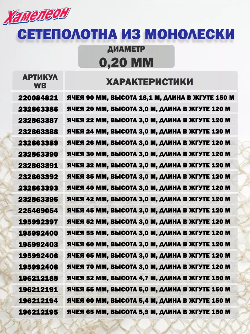 Сетеполотно леска 0,20 мм, яч. 55 мм, высота 6,0 м кукла