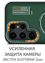 Дизайнерский чехол из мягкого пластика для SAMSUNG GALAXY S23 ULTRA с MagSafe и усиленной защитой камеры