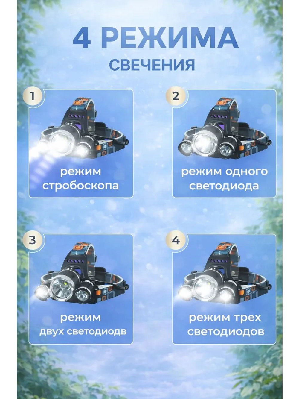 Фонарь налобный аккумуляторный