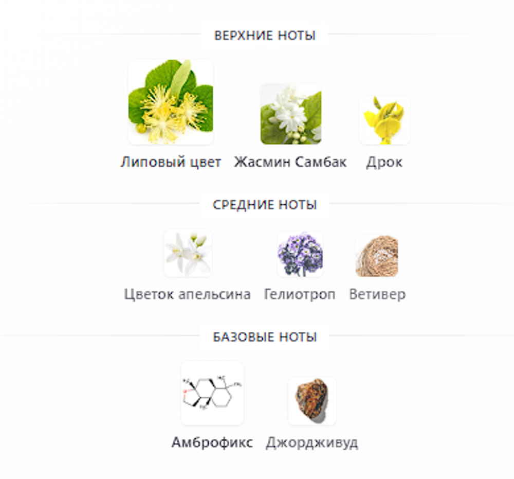 MARC-ANTOINE BARROIS Tilia 100 ml (Коробка парфюма без слюды, парфюм новый, распаковка для фото)