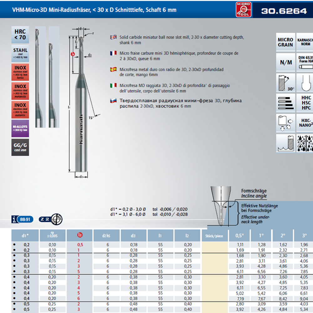 Микрофреза концевая KARNASCH 2,0х6х55х6, Z=2 арт. 306264020006