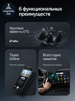 Автомагнитола Teyes CC4
