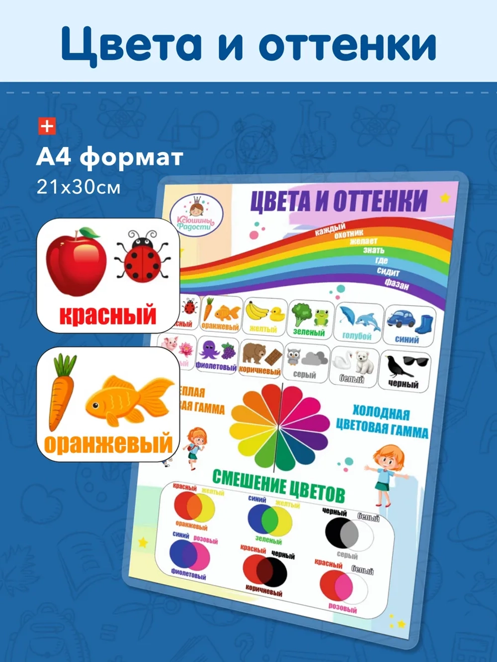 Обучающие плакаты для дошкольников А4, набор 5 шт