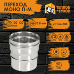 Переход нержавейка ПМ 120х130 ст.304-0,8 Теплов и Сухов
