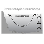 Воблер LureMax Killer 120F MDR 120мм 17.5г 2.0-3.5м -