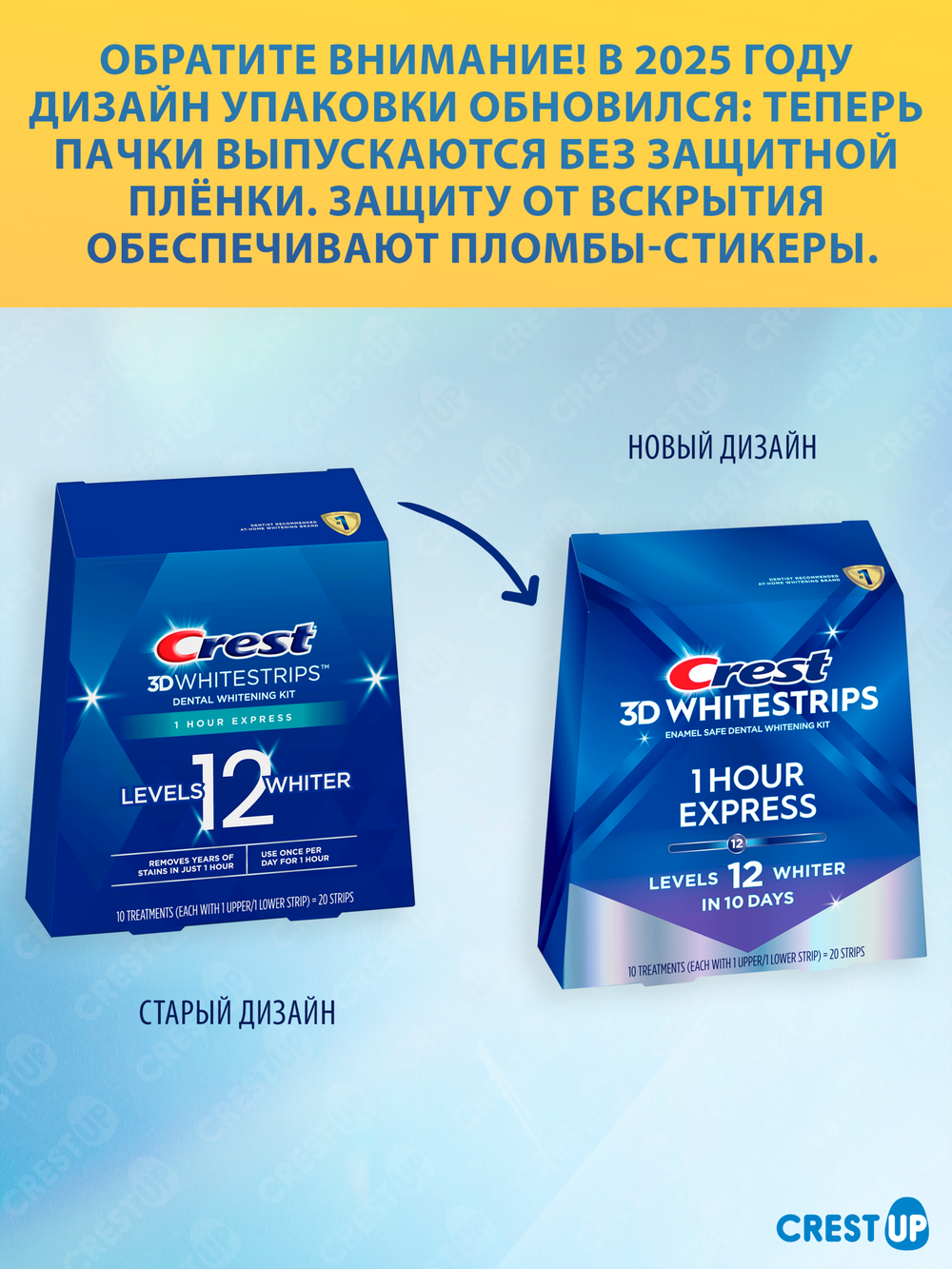 Отбеливающие полоски для зубов Crest 3D Whitestrips 1 Hour Express
