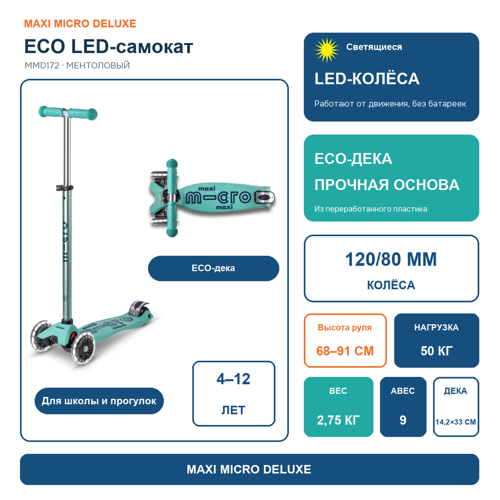 Самокат Maxi Micro Deluxe ECO LED Ментоловый