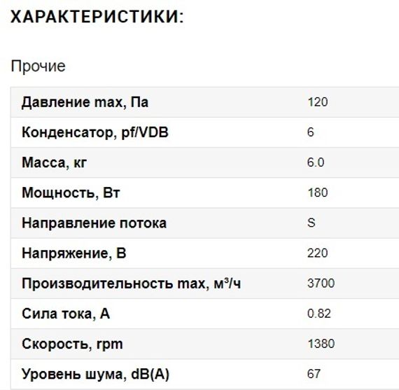 Вентилятор Ванвент YWF4E-400S-102/47-G вытяжной (всасывание) на сетке (3700 m/h)