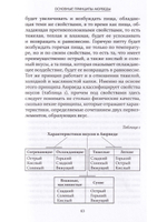 Аюрведа и вегетарианство
