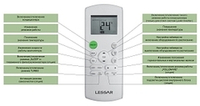 Настенная сплит-система LESSAR LS-HE12KLA2B / LU-HE12KLA2B