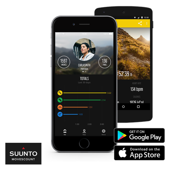 Умные наручные часы Suunto Spartan Sport (HR) Forest SS023309000