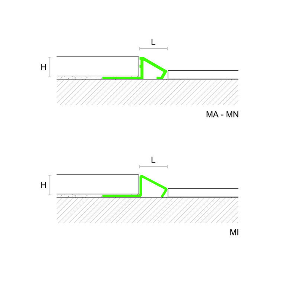 Профили для пола разноуровневые Profilpas Серфикс Пронивел PRONIVEL MA/80