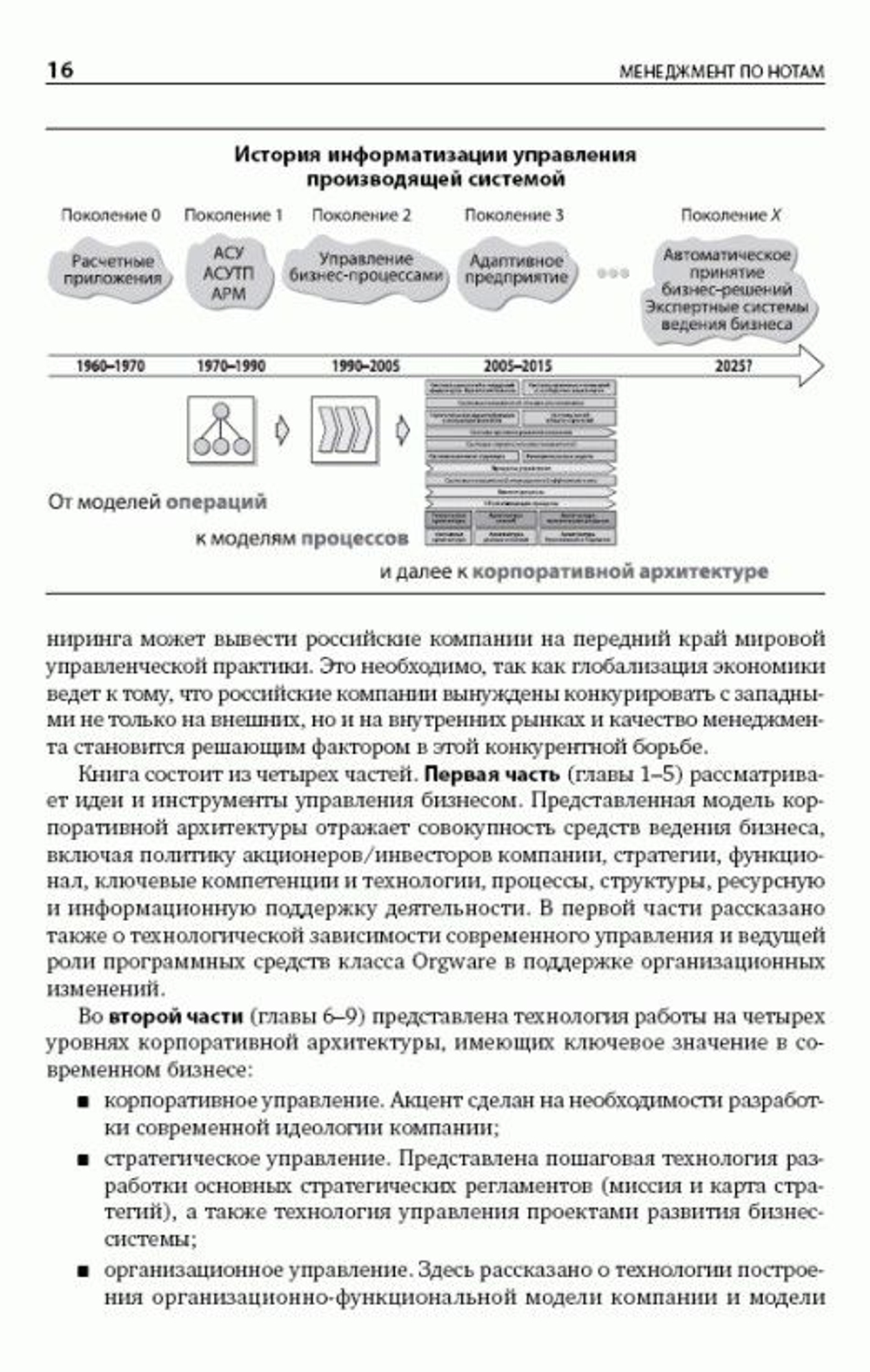 Менеджмент по нотам. Технология построения эффективных компаний
