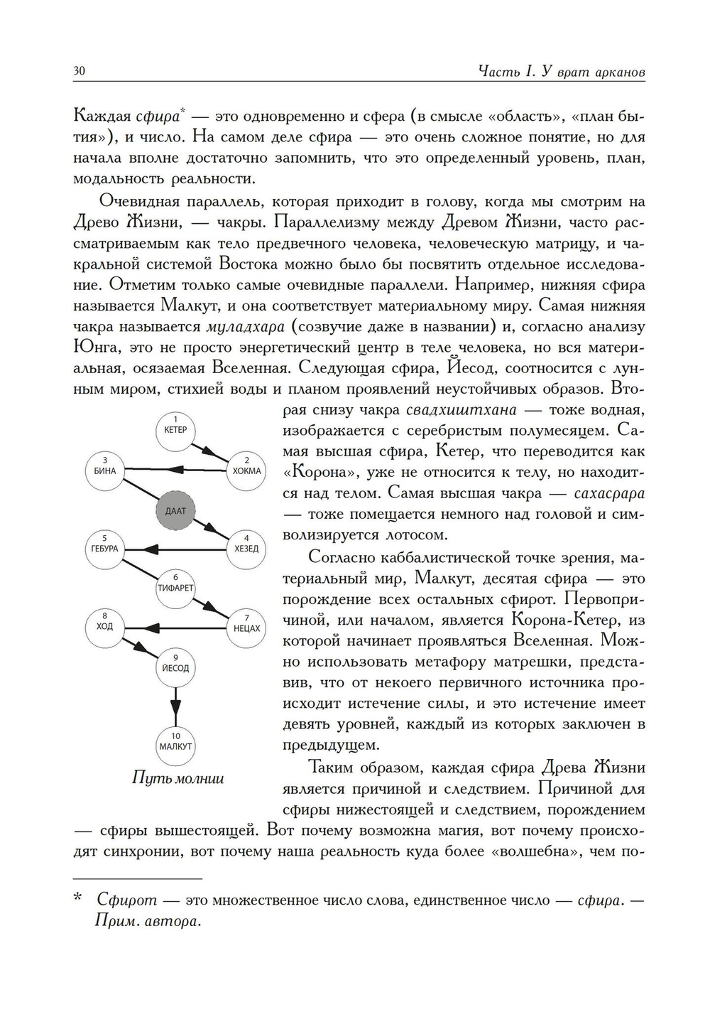 Таро для всех и для никого
