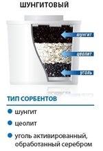 фильтра-кувшина "Водолей" шунгитовый 2