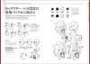 Beastmen/Anthropomorphs Tips for Designing Humans (Japanese)