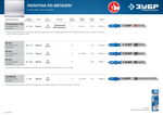 ЗУБР T127D, T-хвост., Р6М5 сталь, по алюминию и цветным металлам, шаг зуба 3 мм (8TPI), раб. длина 75 мм, 2 шт, полотна для лобзика (155945-3)