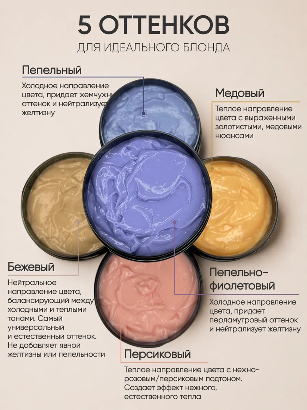 Оттеночная маска для волос «Медовый»