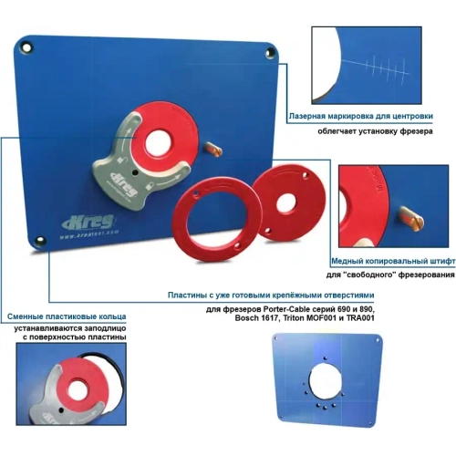 Пластина для крепления фрезера во фрезерный стол Kreg PRS4034