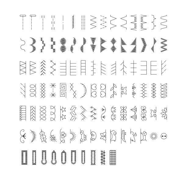 Швейная машина Micron Luxio 100, бытовая