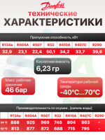 Фильтр-осушитель DCL 304S ODF 1/2" под пайку 023Z0031