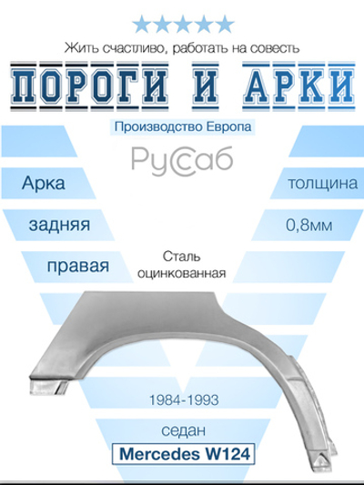 Арка правая Mercedes W124 1984-1993 (Potrykus) седан