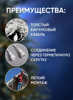 герлянда бахрома