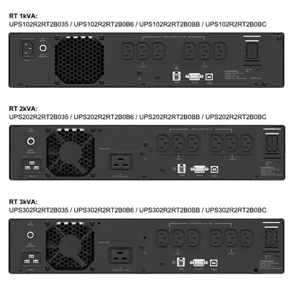 Батарейный модуль DELTA RТ-Series 1 kVа 24V (18Ah) BBU022B109535