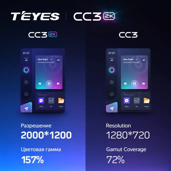 Магнитола для Toyota Camry 70 (75) 2021-2023 - Teyes CC3-2K QLed Android 10, Быстрая, SIM-слот, CarPlay