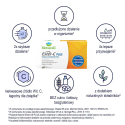 Диетическая добавка Naturell Vitamin C Ester-C Plus, 50 таблеток