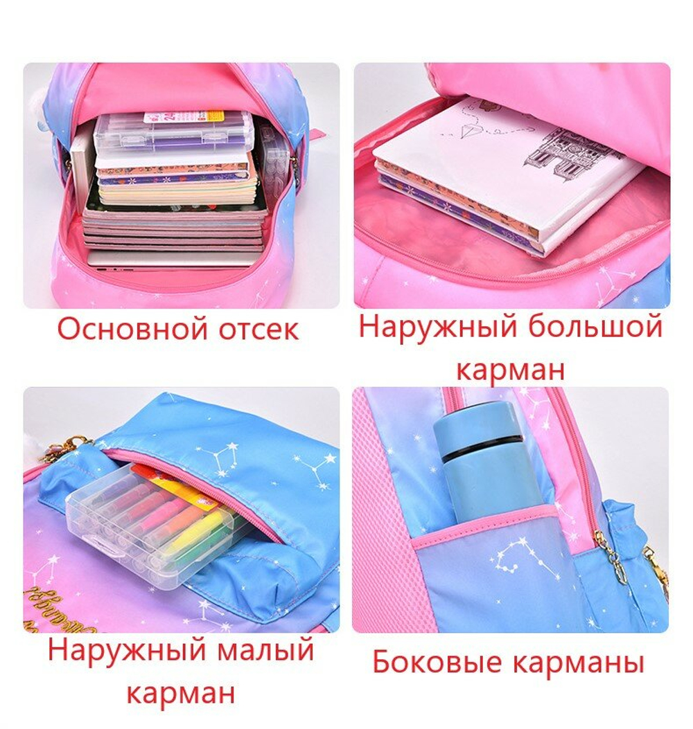 Рюкзак школьный для девочки, голубой